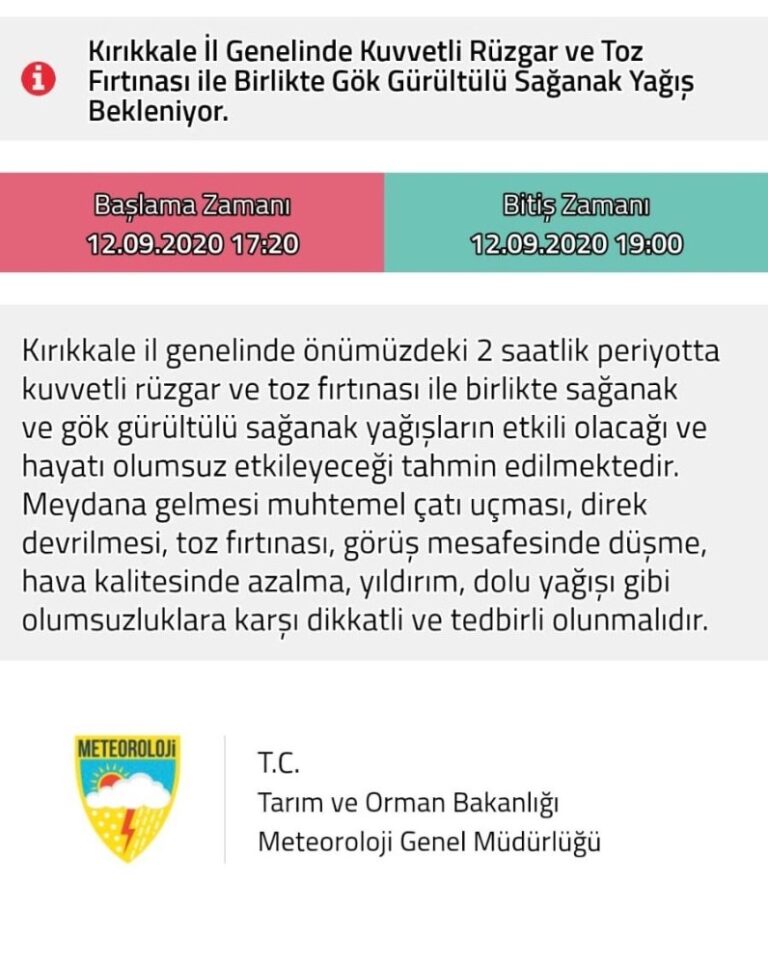 Meteoroloji’den Kırıkkale için toz fırtınası uyarısı