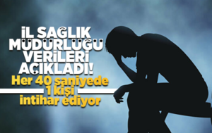 İl Sağlık Müdürlüğü’nden ‘10 Eylül İntiharı Önleme Günü’ mesajı