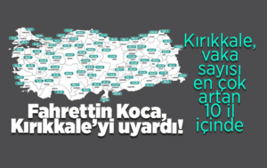 Fahrettin Koca’dan Kırıkkale’ye uyarı