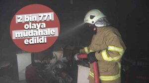Kırıkkale Belediyesi İtfaiyesi 2021’da 2 bin 771 olaya müdahale edildi