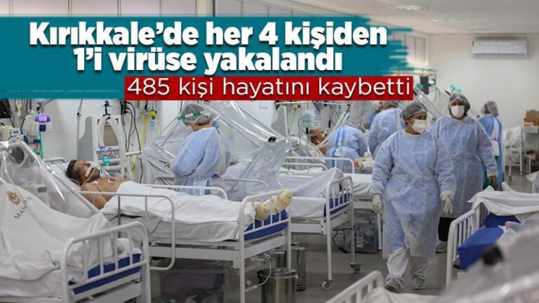 Her 4 kişiden 1’i virüse yakalandı