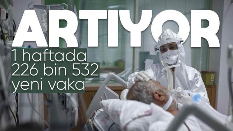 Virüs vakaları yeniden artıyor