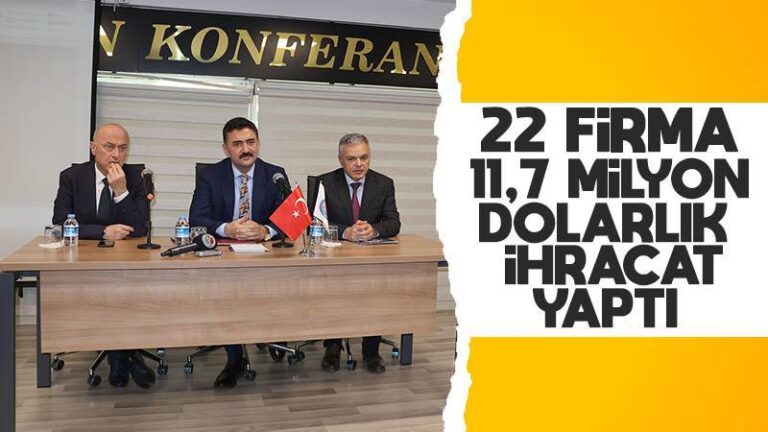 22 firma 11.7 milyon dolarlık ihracat yaptı
