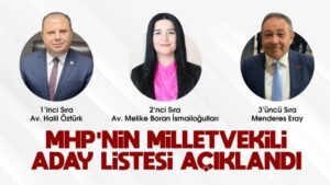 MHP’nin aday listesi açıklandı